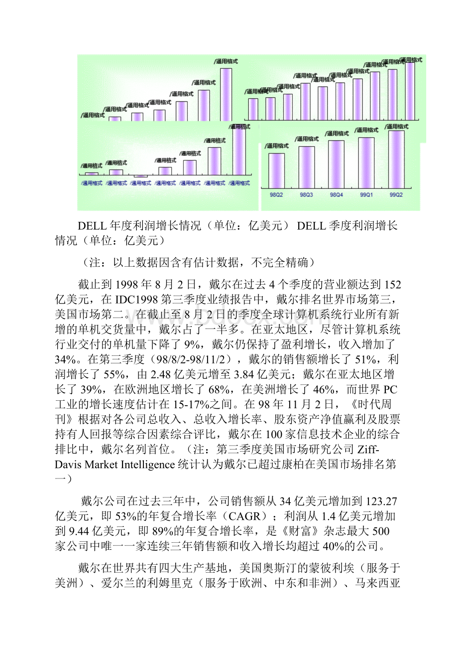 戴尔分析报告.docx_第3页