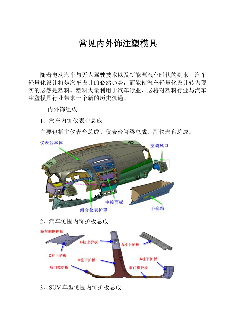 常见内外饰注塑模具.docx