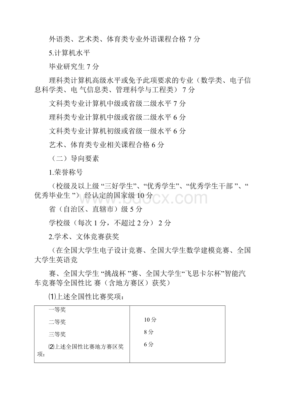 上海应届毕业生落户加分细则.docx_第2页