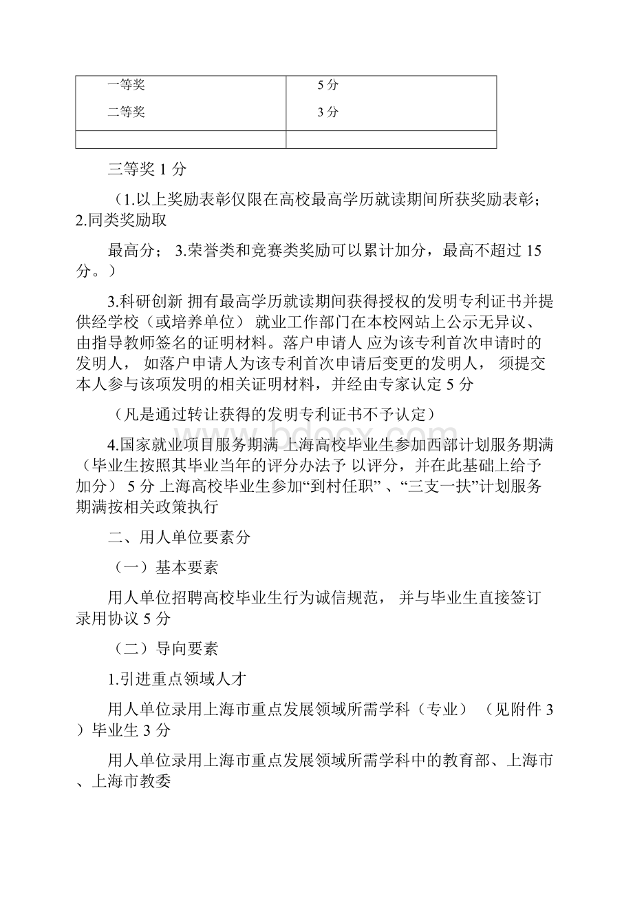 上海应届毕业生落户加分细则.docx_第3页