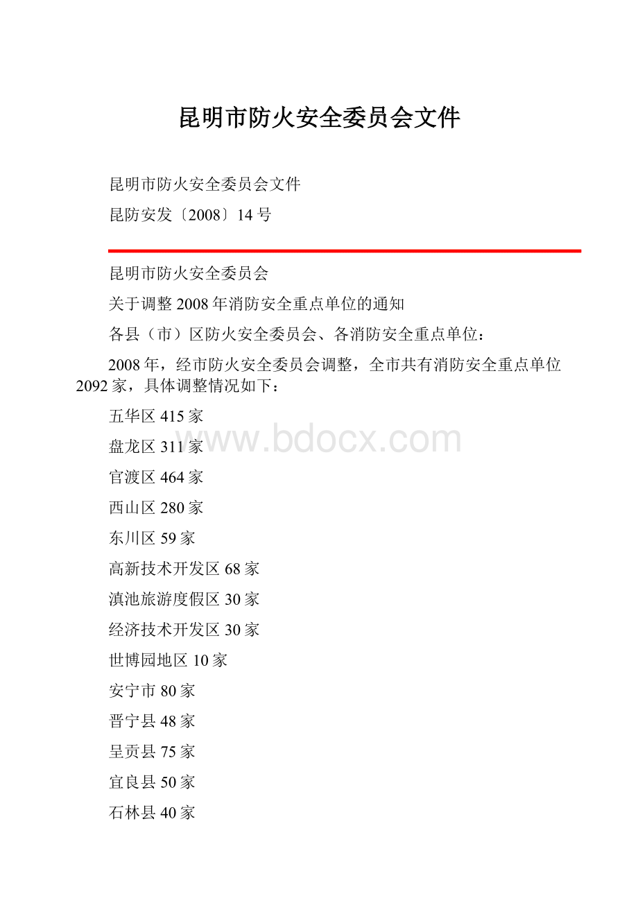 昆明市防火安全委员会文件.docx