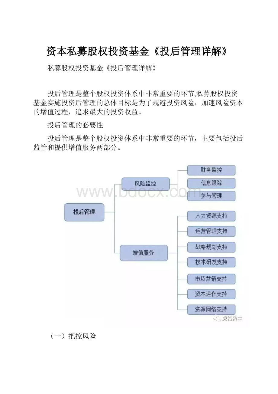 资本私募股权投资基金《投后管理详解》.docx