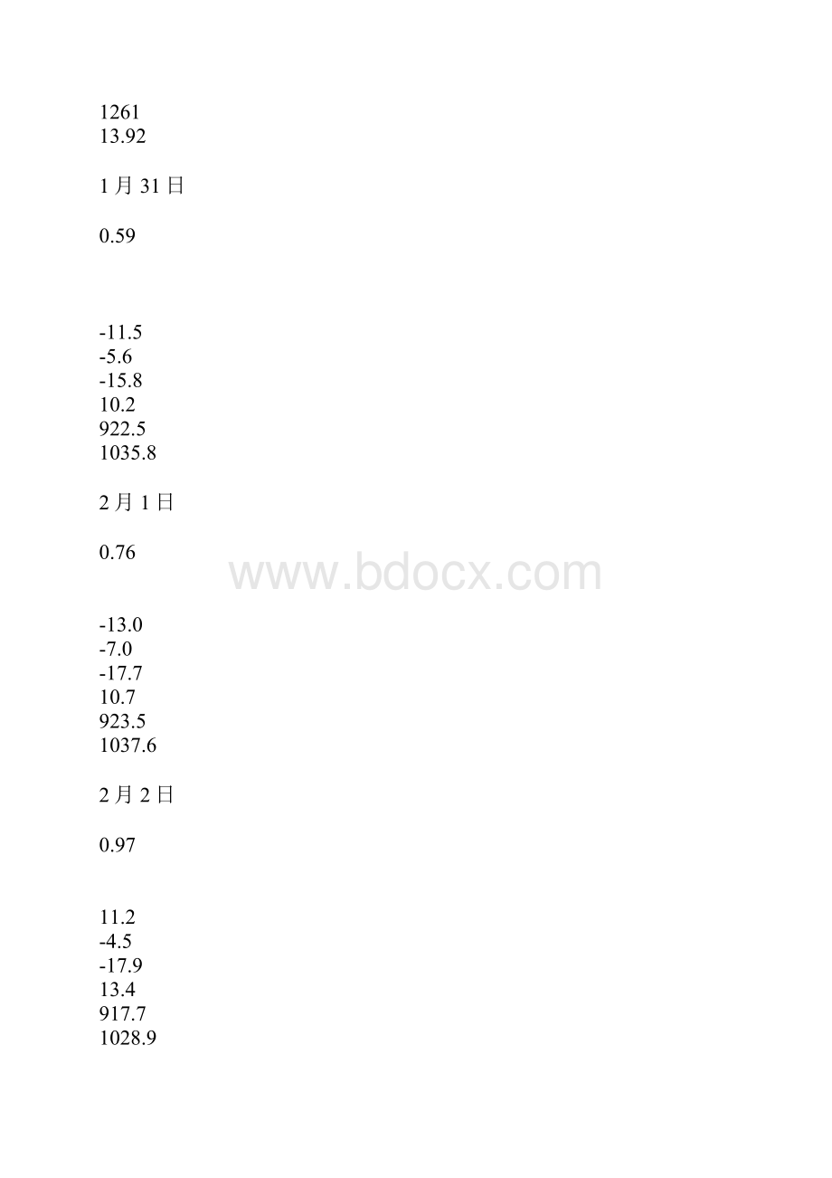 康家滩矿88203回采工作面尾巷瓦斯异常涌出情况分析.docx_第3页