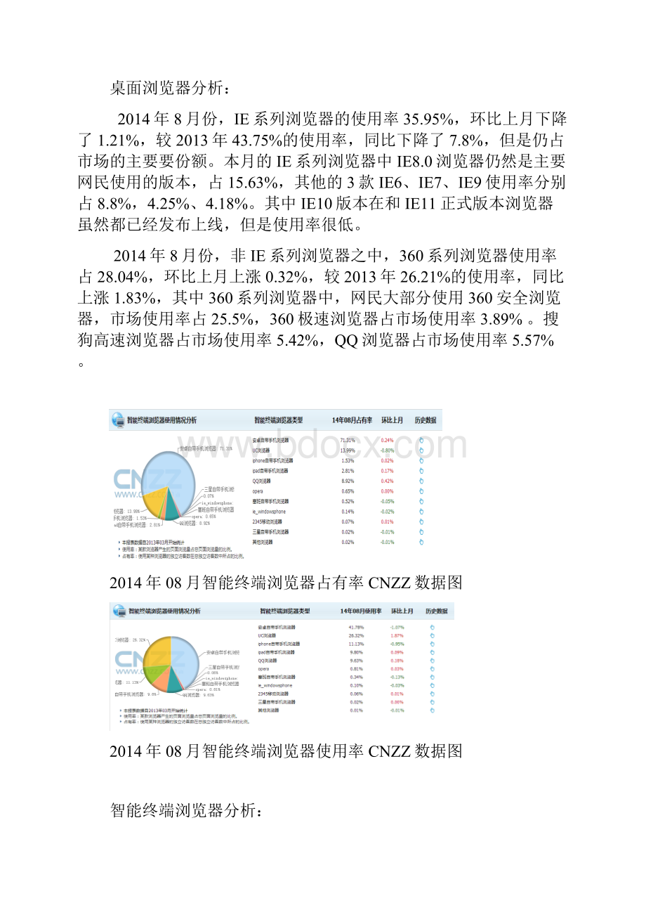 百度360搜狗搜索引擎推广竞价分析报告.docx_第2页