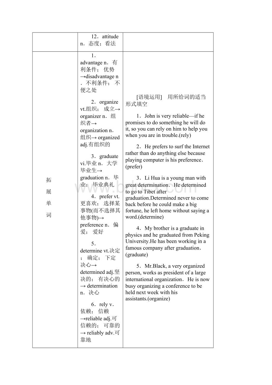 高考英语一轮复习Unit3Traveljournal教学案新人教版必修1.docx_第3页