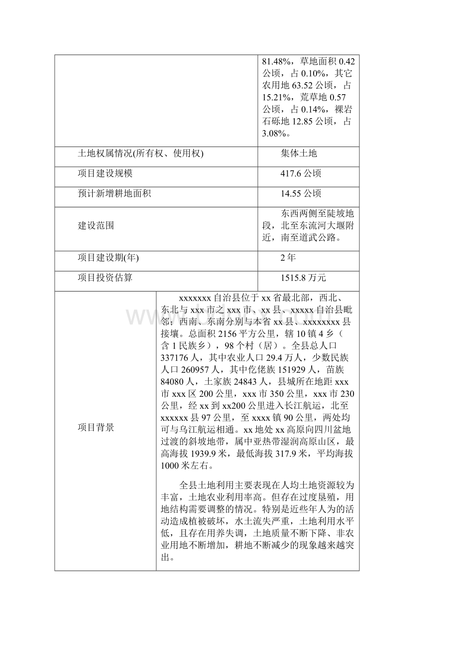 精品镇土地整理项目的可行性研究报告.docx_第2页