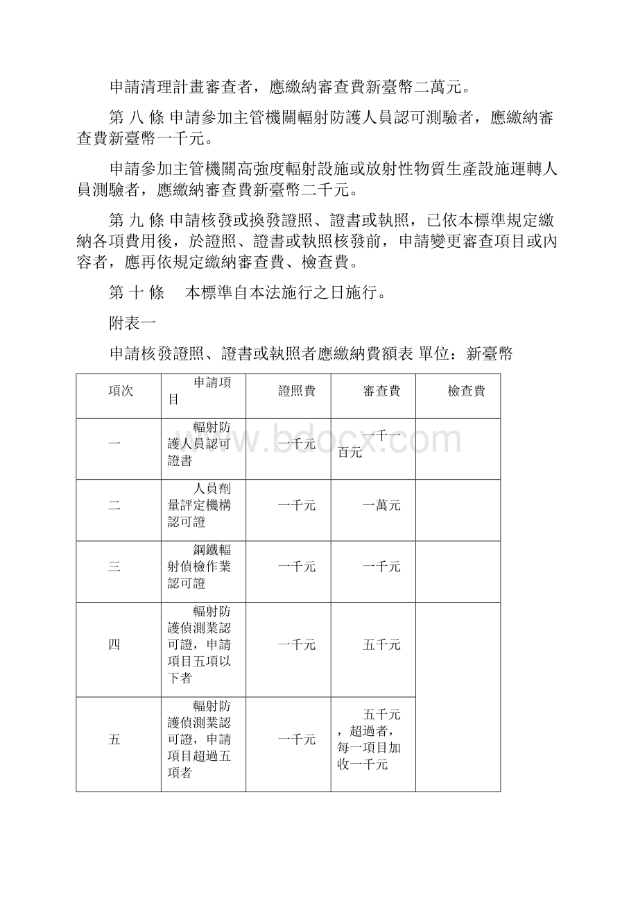 游离辐射防护管制收费标准.docx_第2页