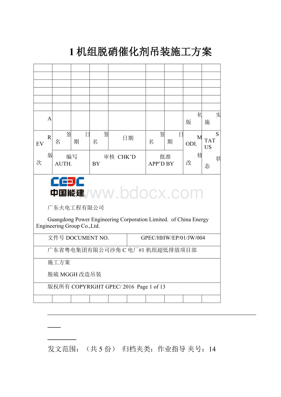 1机组脱硝催化剂吊装施工方案.docx