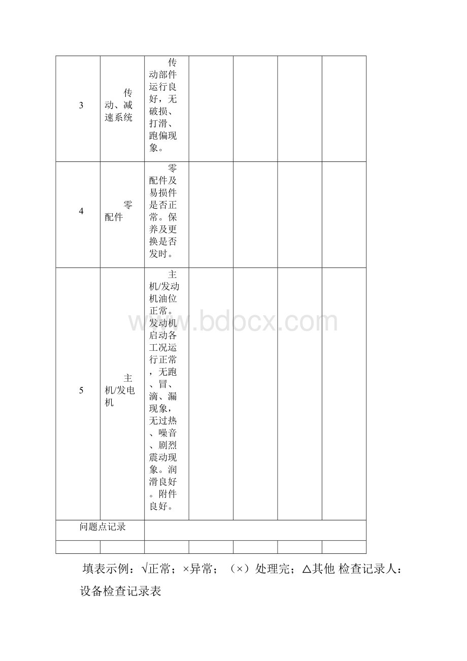 设备检查记录表每台设备对应一个表格.docx_第2页