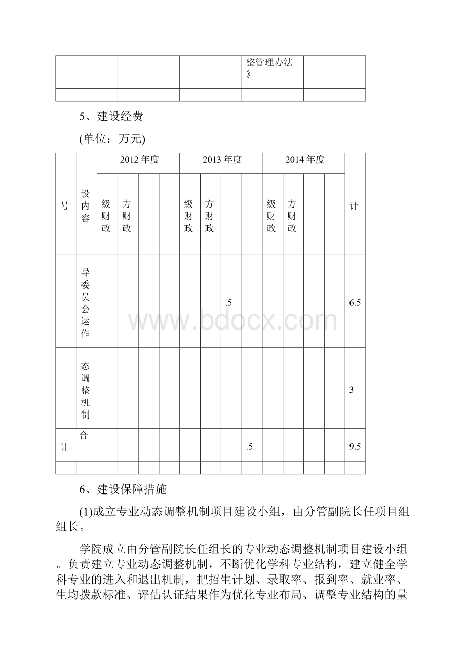 示范性高职院校专业建设总体方案.docx_第3页