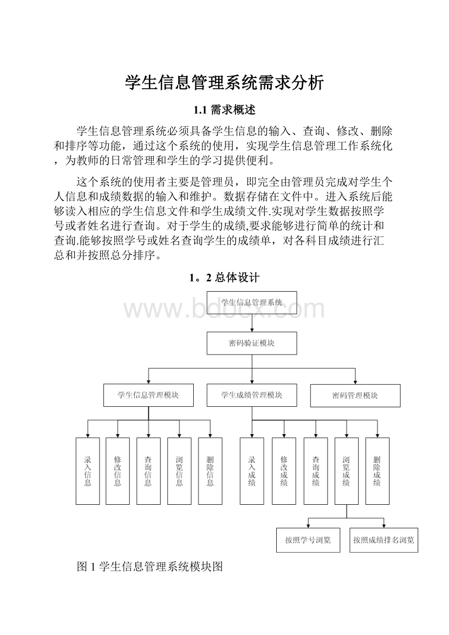 学生信息管理系统需求分析.docx