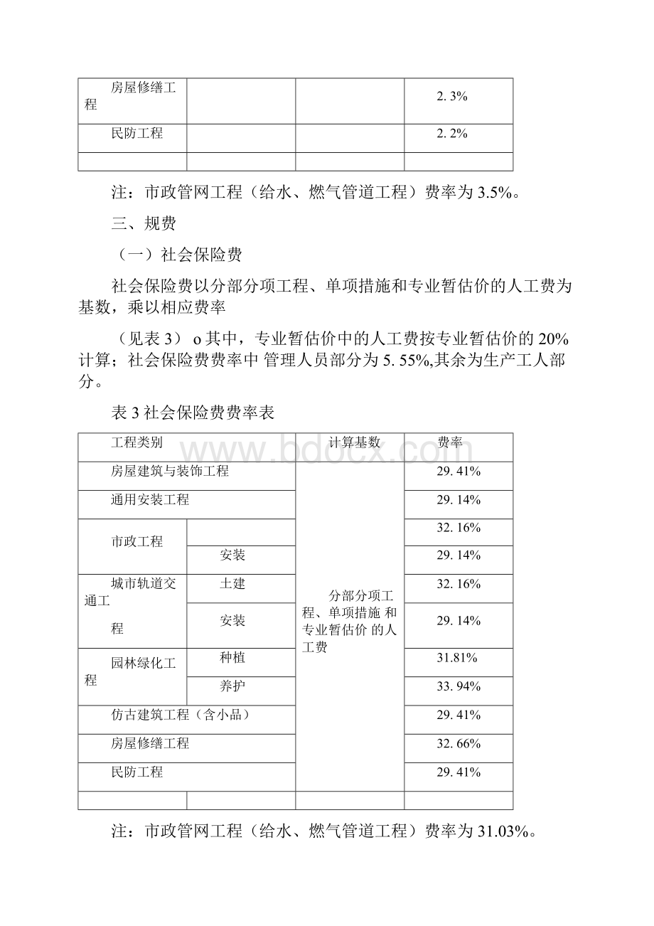 上海建筑工程取费新费率.docx_第3页