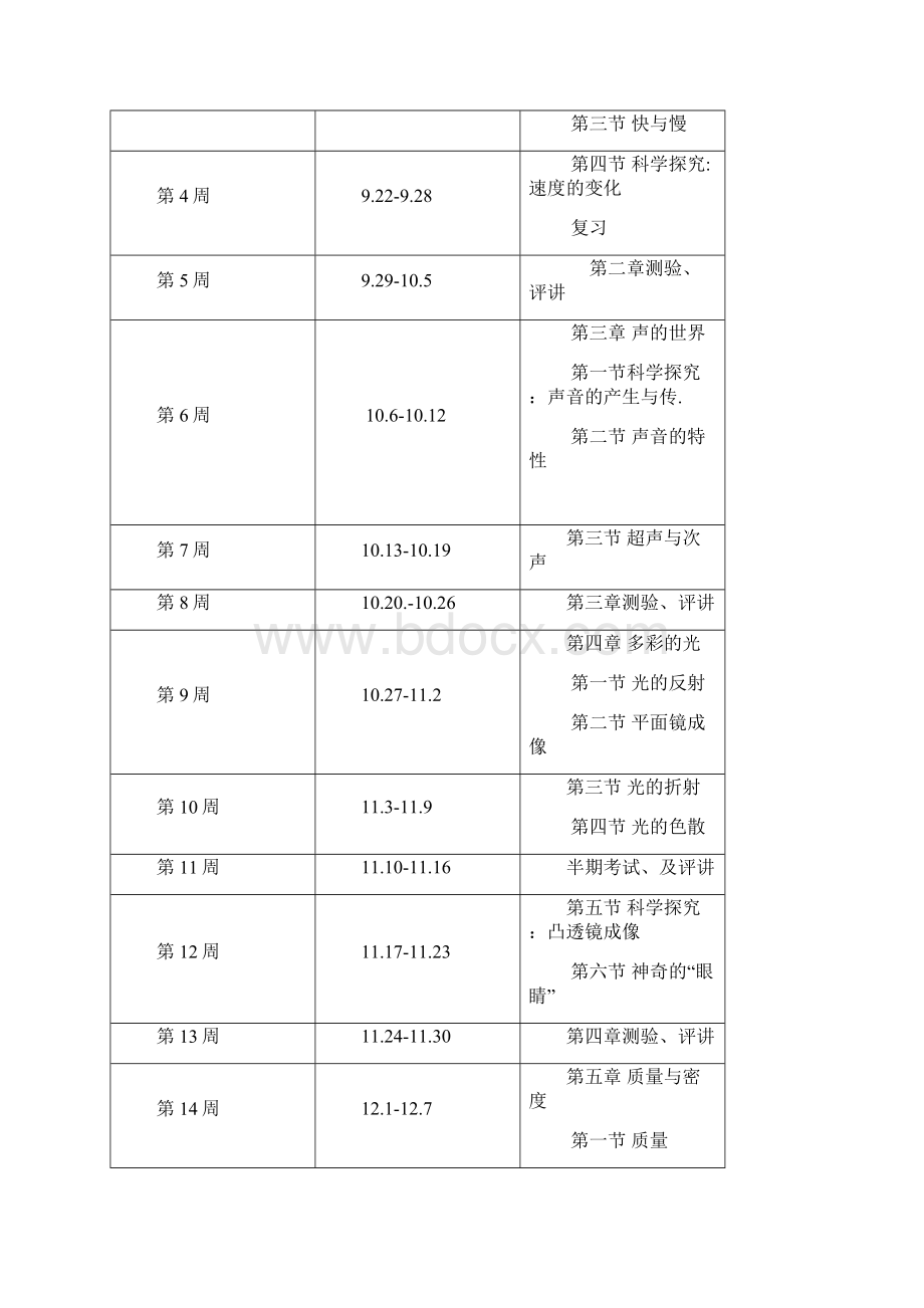 八年级物理第一学期教案1.docx_第3页