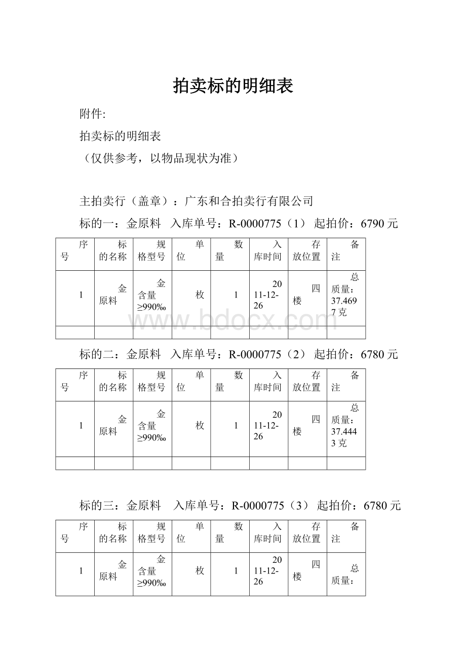 拍卖标的明细表.docx