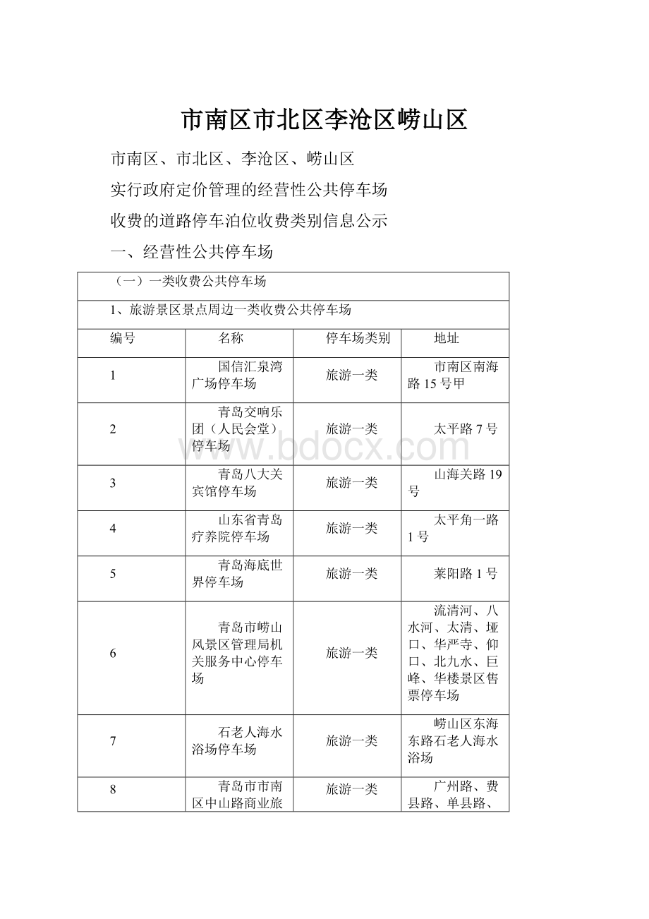 市南区市北区李沧区崂山区.docx_第1页