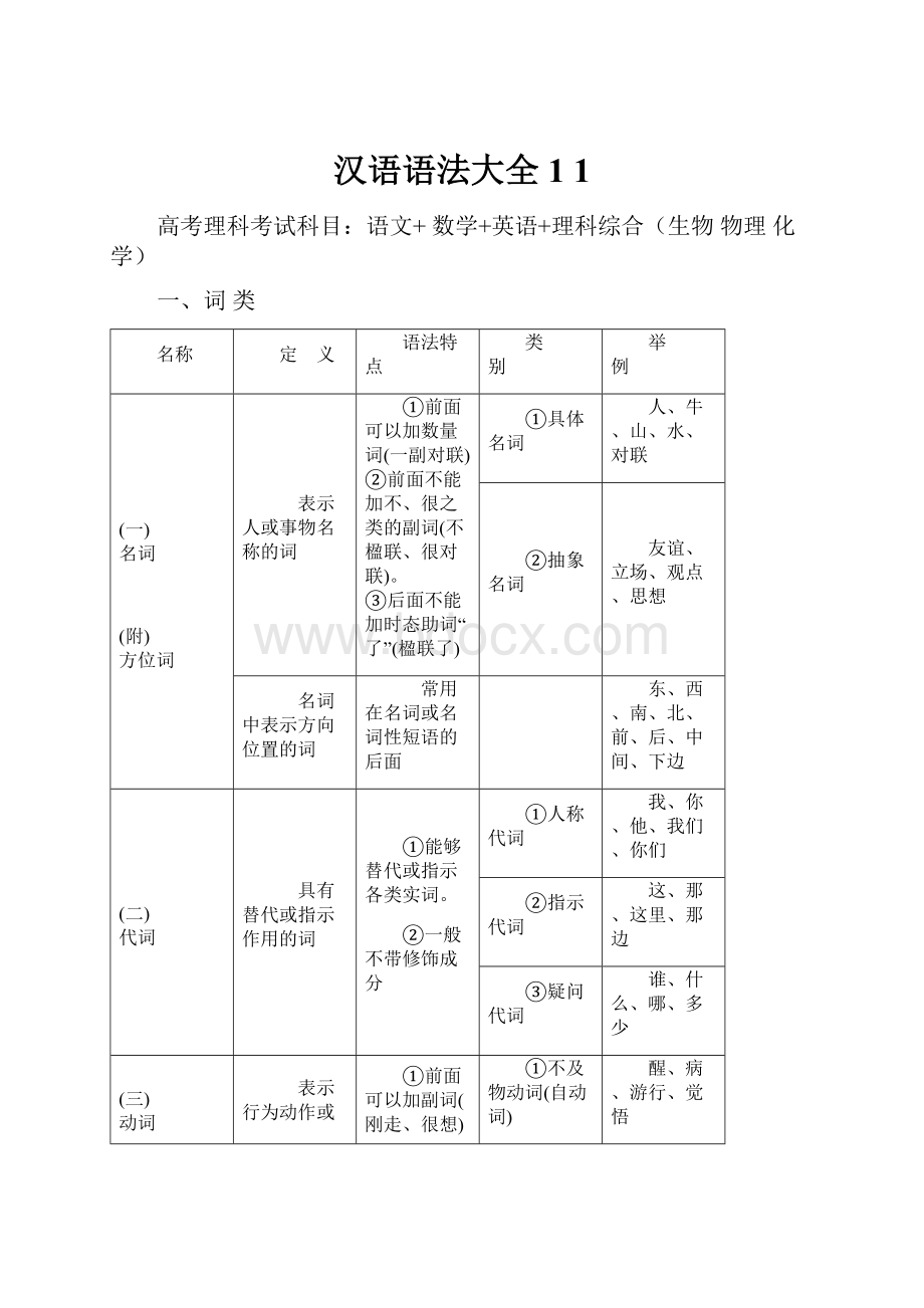 汉语语法大全1 1.docx