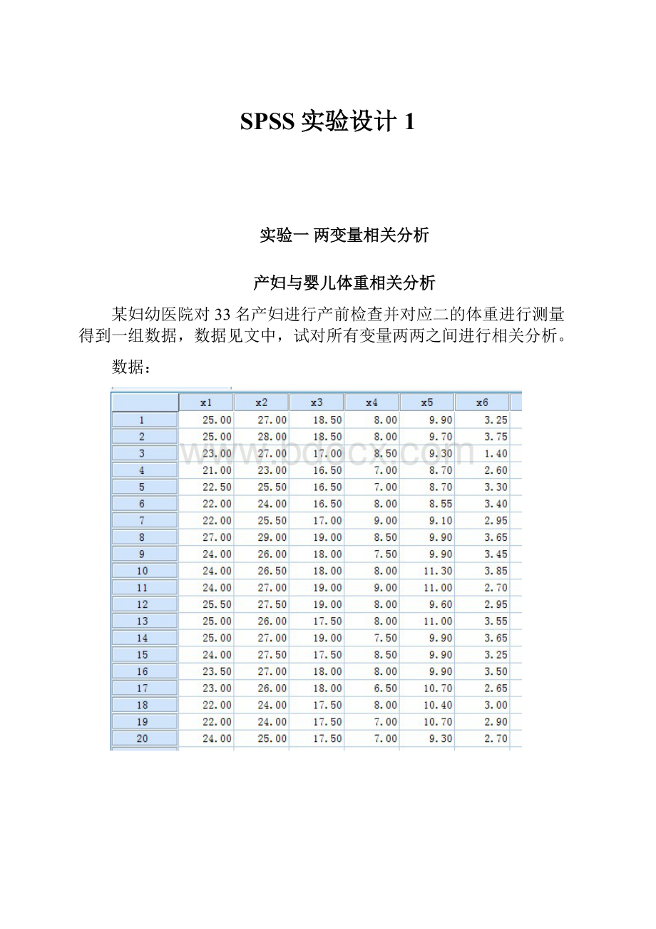 SPSS实验设计1.docx_第1页