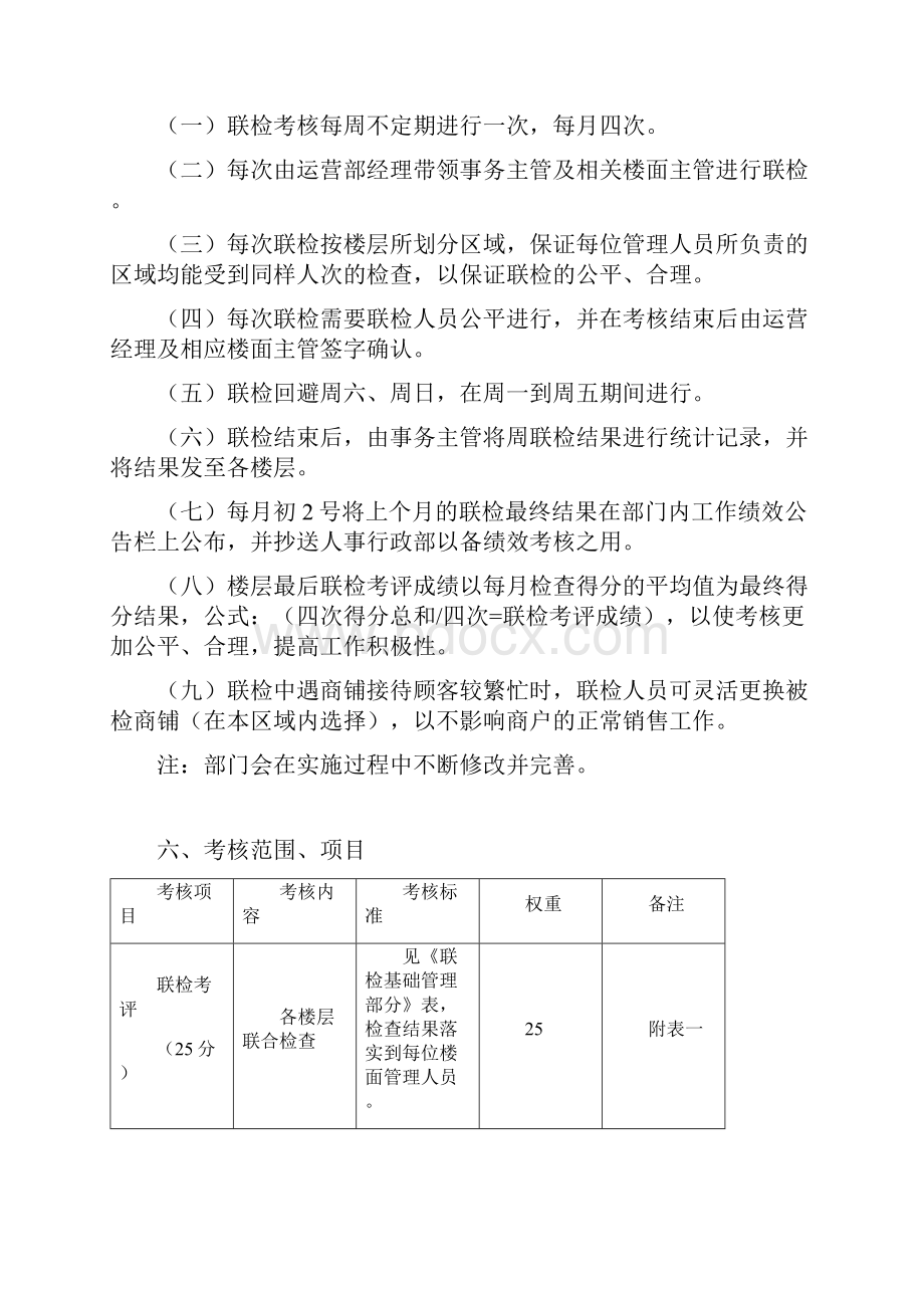 终稿大型商场运营部经理制定员工月绩效考核方案.docx_第2页