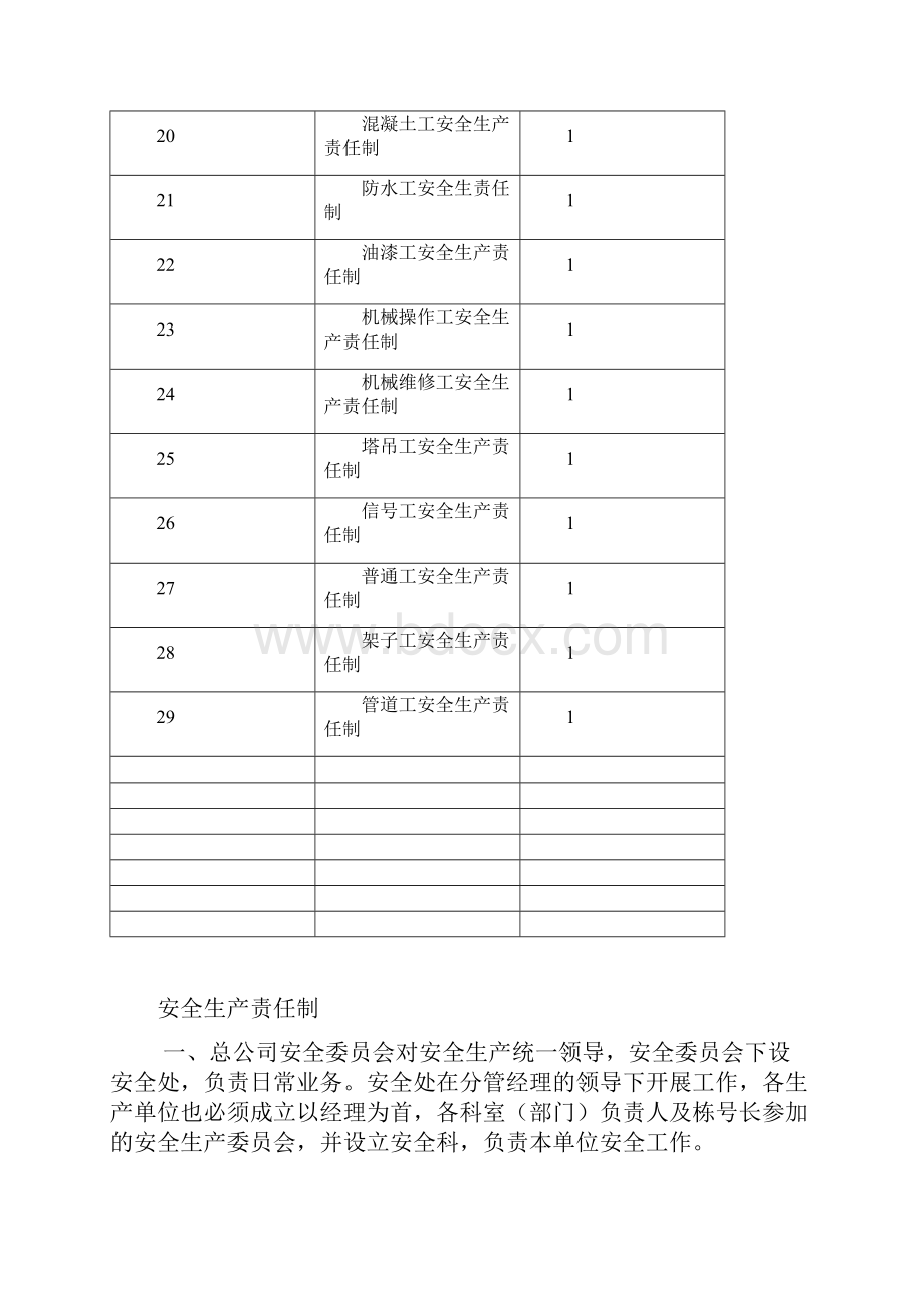 某项目安全生产责任制汇编.docx_第3页