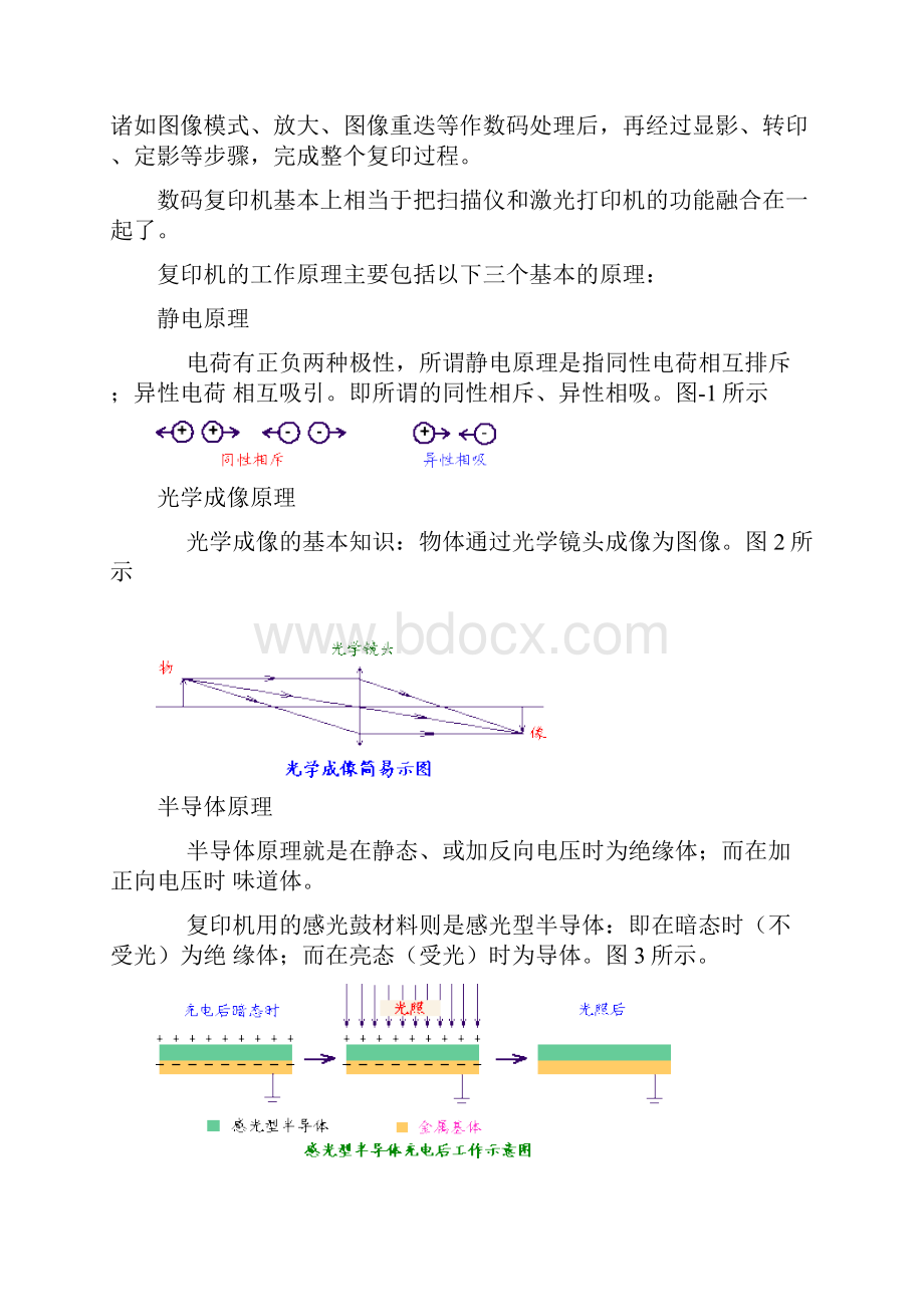 复印机的工作原理常见故障及排除.docx_第3页