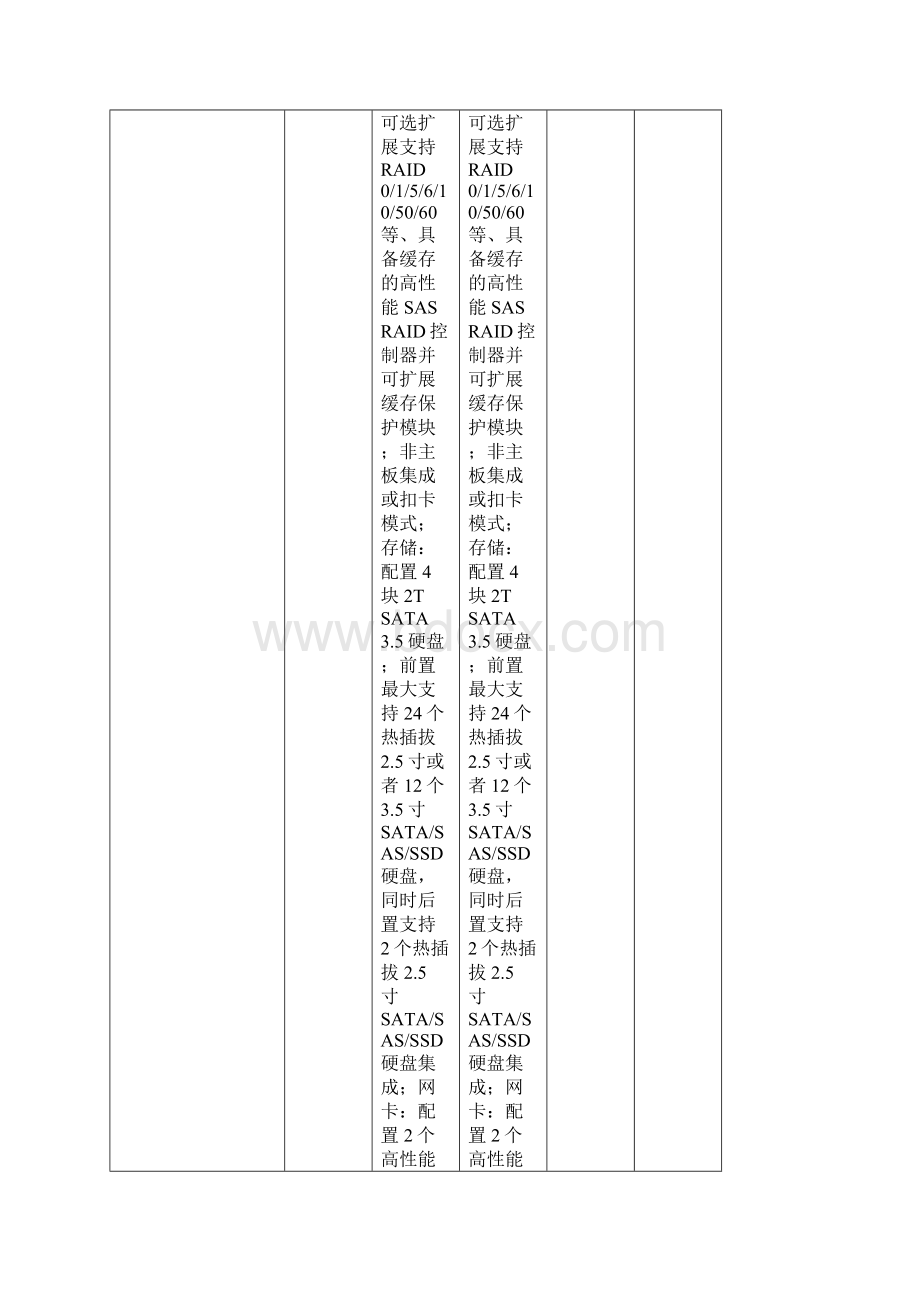 实质性响应技术条款响应表.docx_第3页