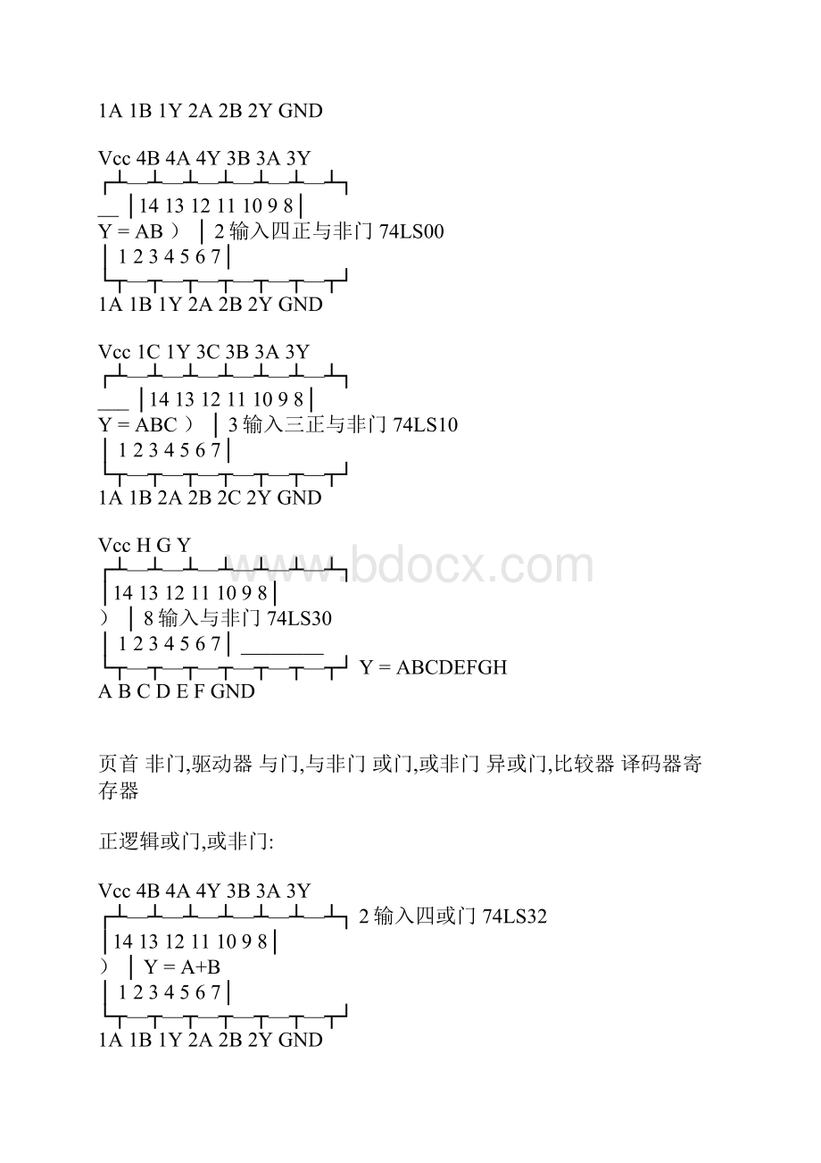 74系列芯片引脚图.docx_第3页