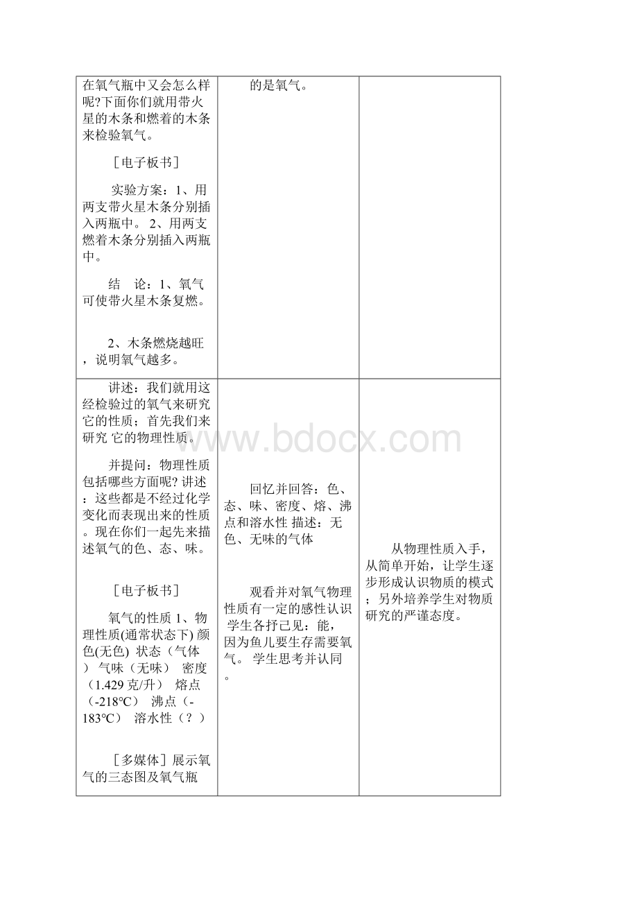 电子教案模板教学设计.docx_第3页