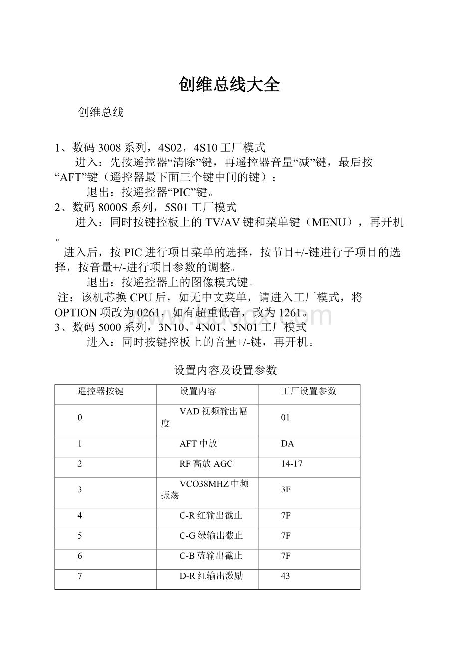 创维总线大全.docx