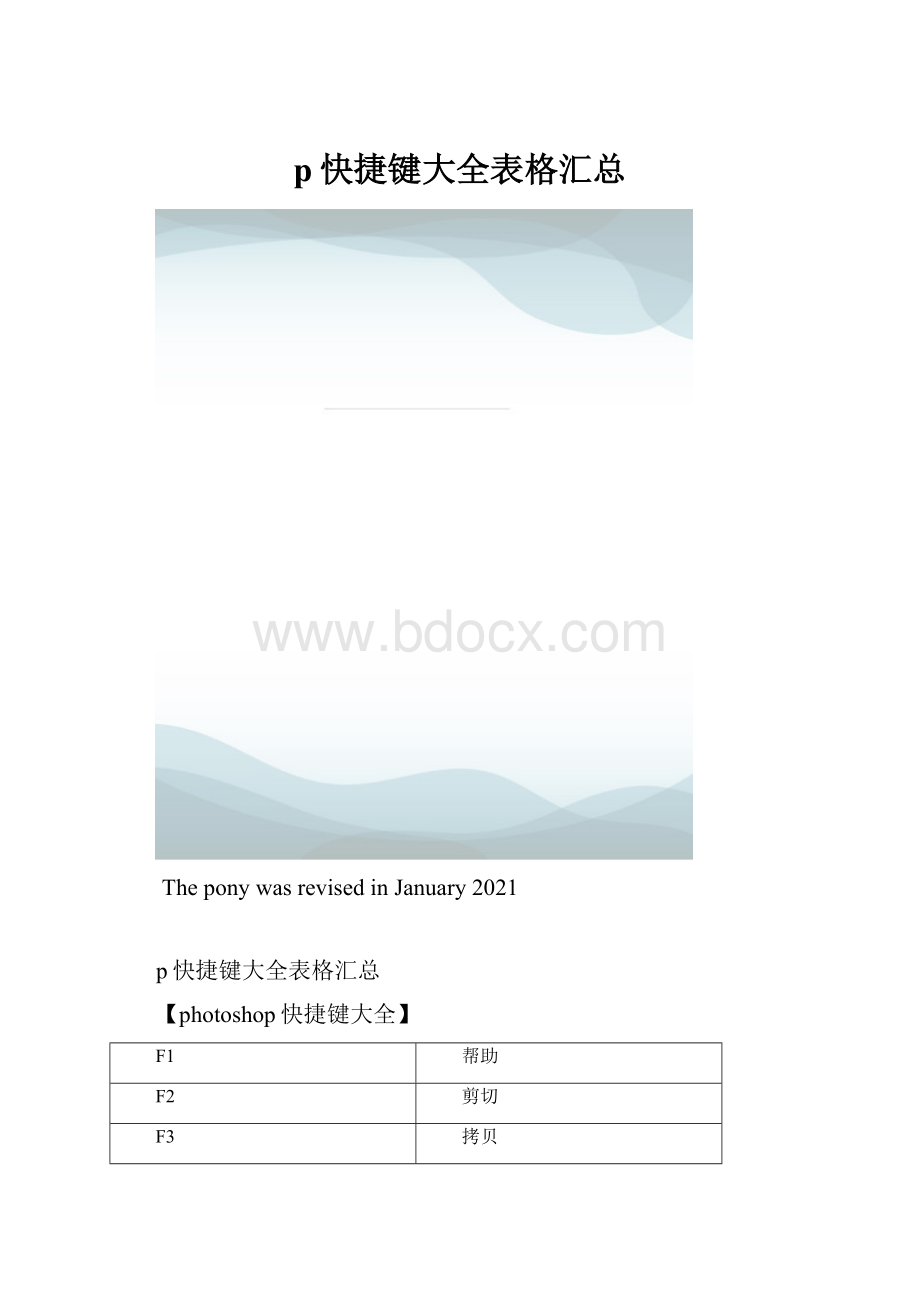 p快捷键大全表格汇总.docx
