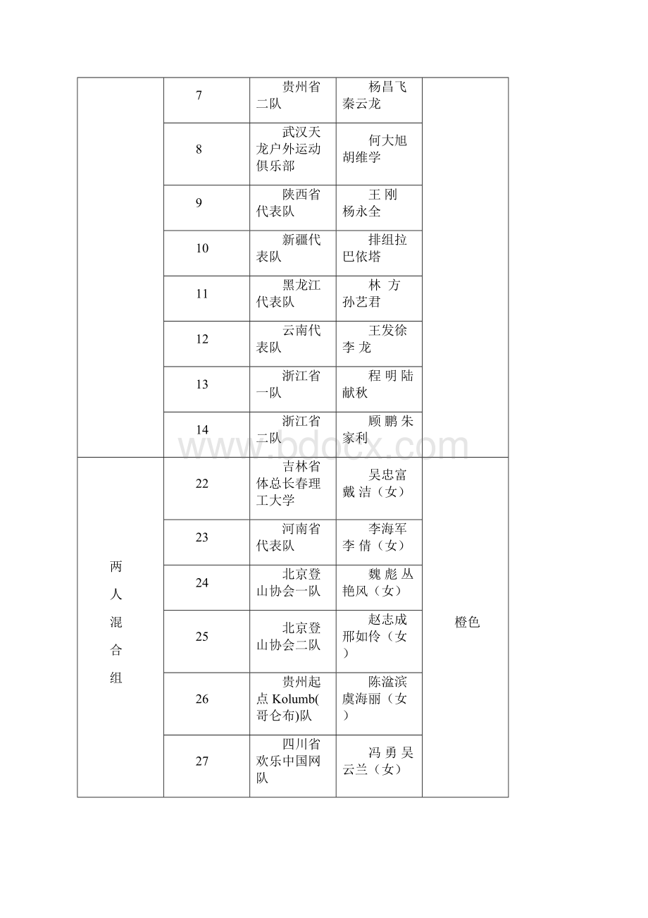 贞丰全国山地运动会运动员手册.docx_第2页