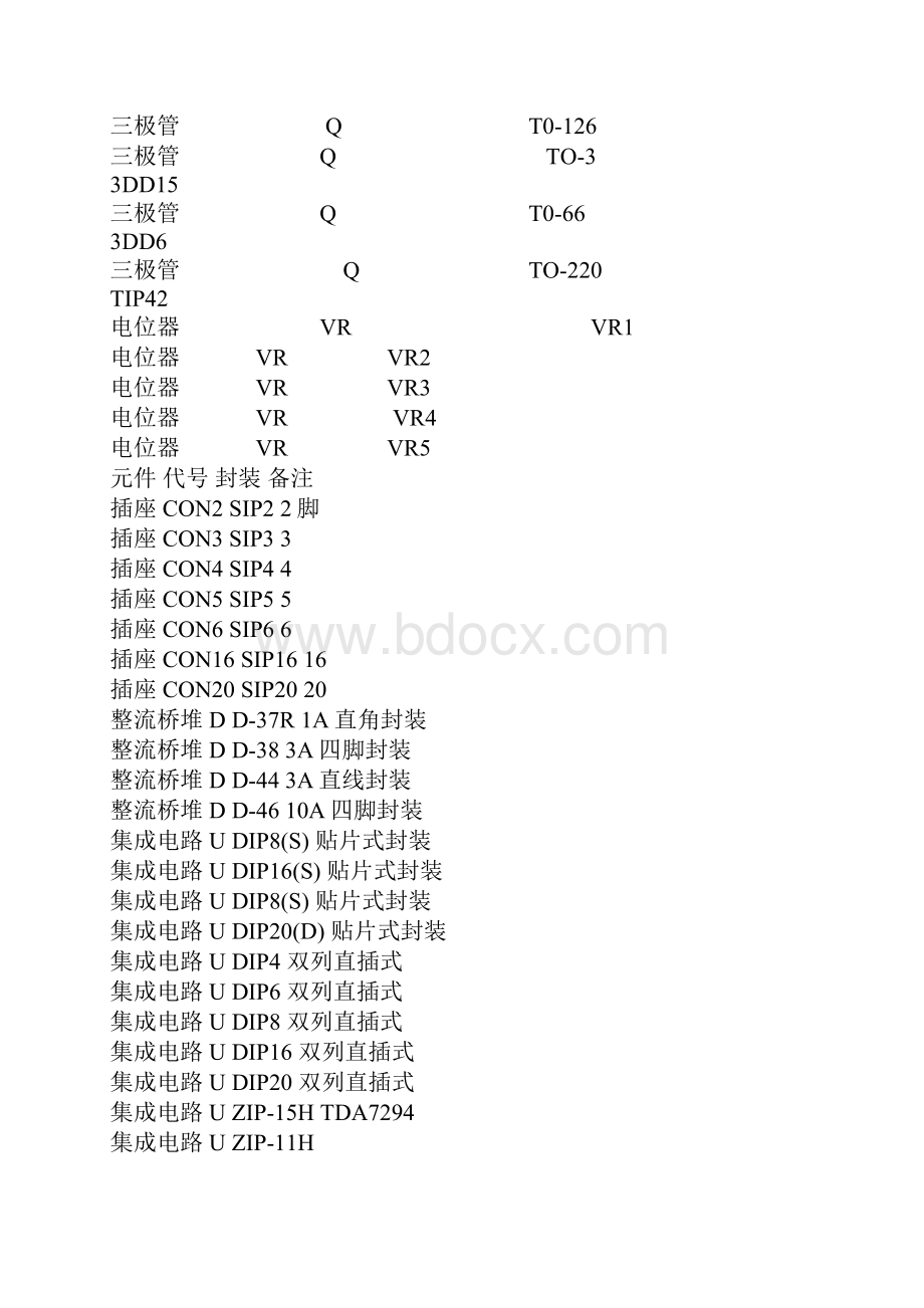 Protel99元件封装列表.docx_第2页