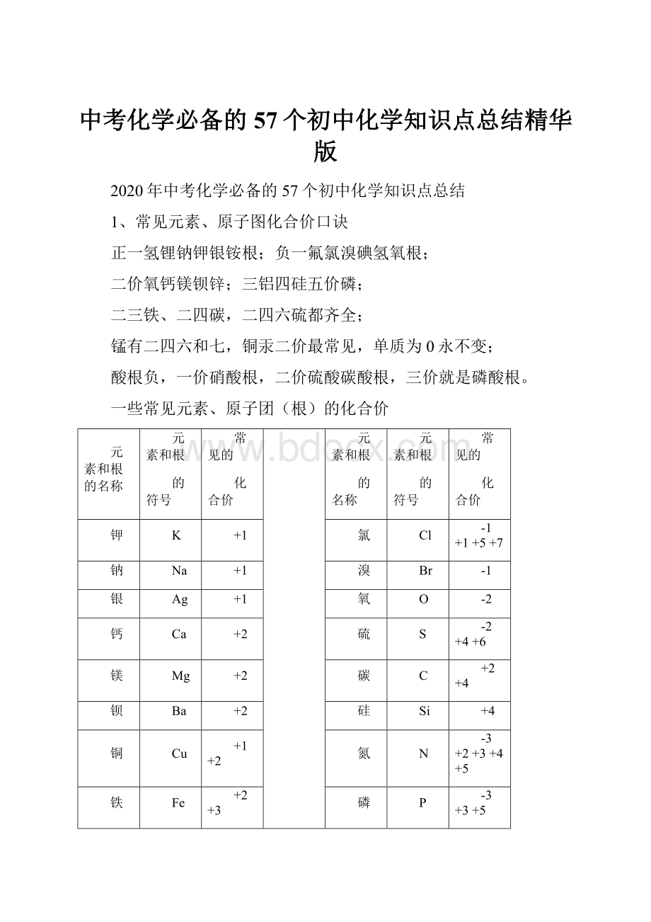 中考化学必备的57个初中化学知识点总结精华版.docx