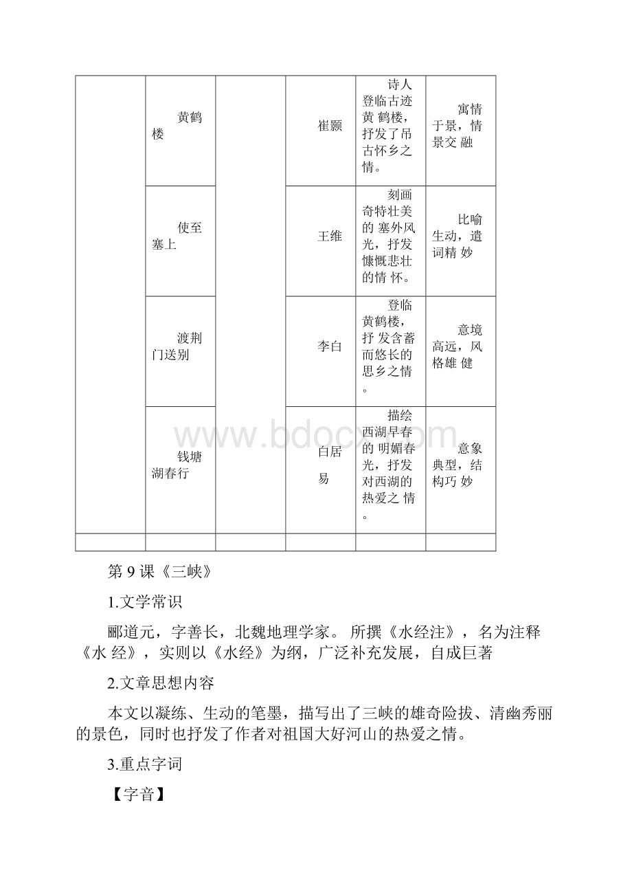 部编版八年级语文上册古诗文言文知识点.docx_第2页