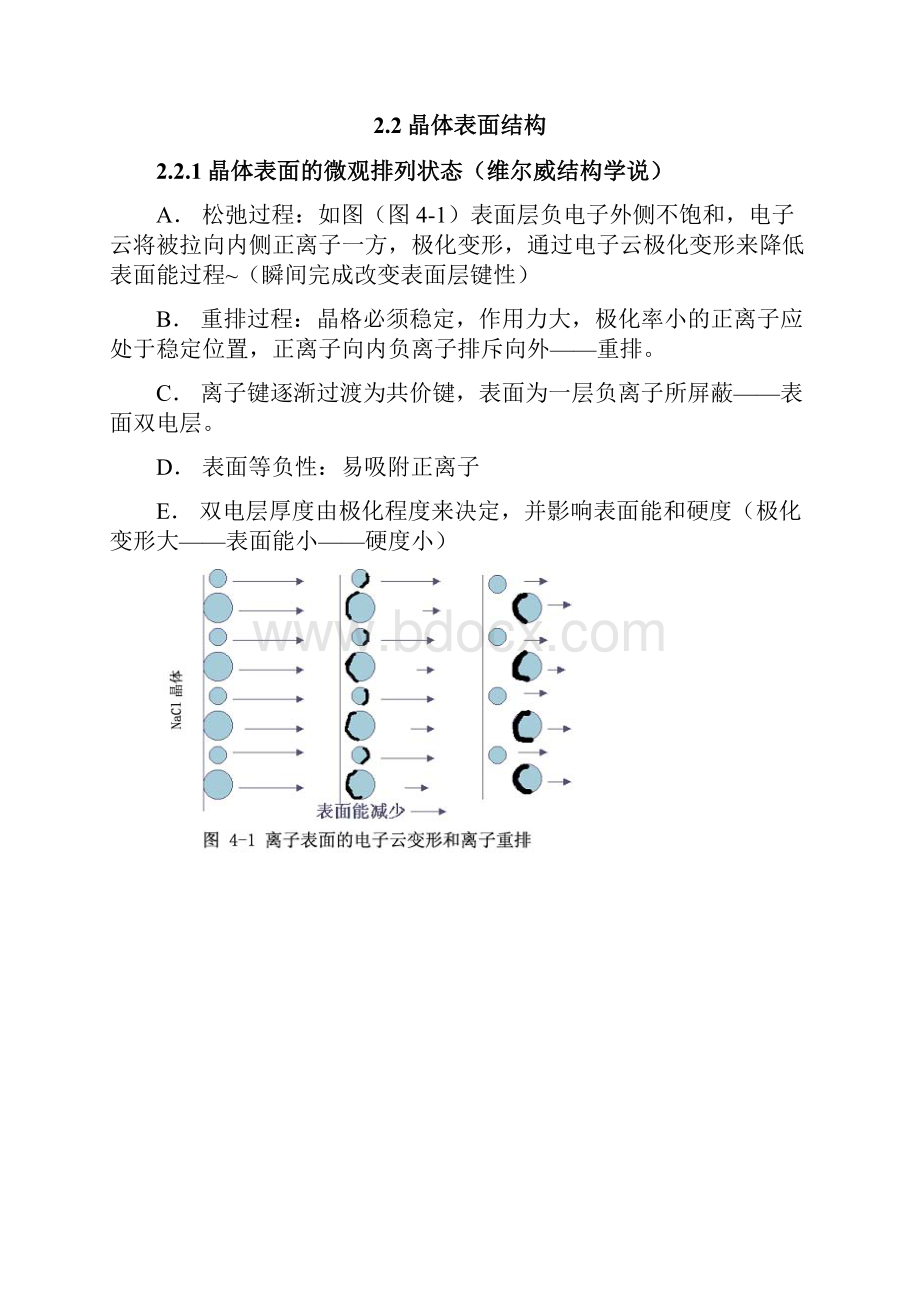 表面与界面电子教案.docx_第2页