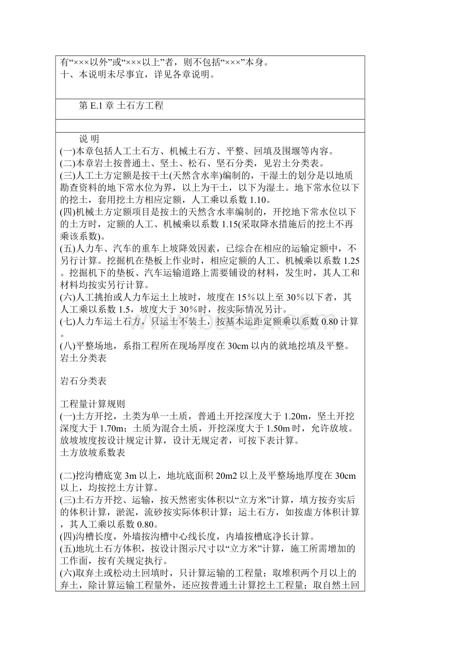 山东省园林工程消耗量定额总说明.docx_第2页