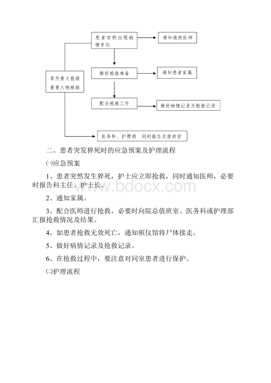 病区护理应急预案及护理流程.docx_第2页