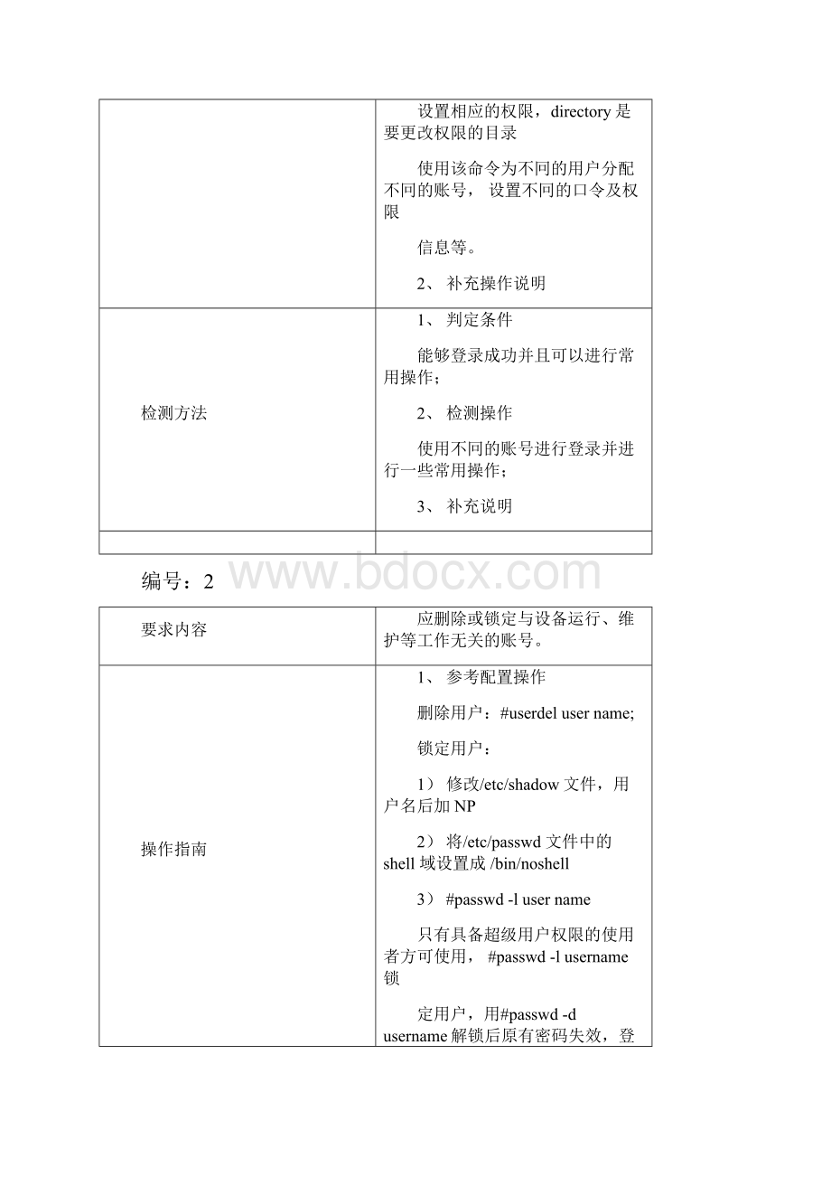 Hpux安全配置规范.docx_第2页