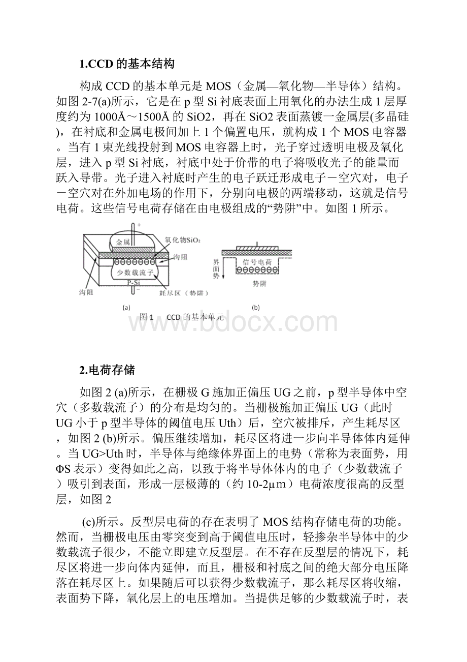 CCD的基本结构和工作原理.docx_第3页