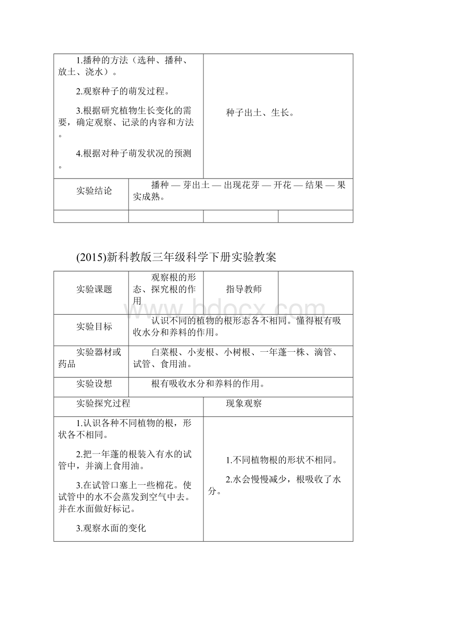 新科教版三年级科学下册实验教案新部编本.docx_第2页