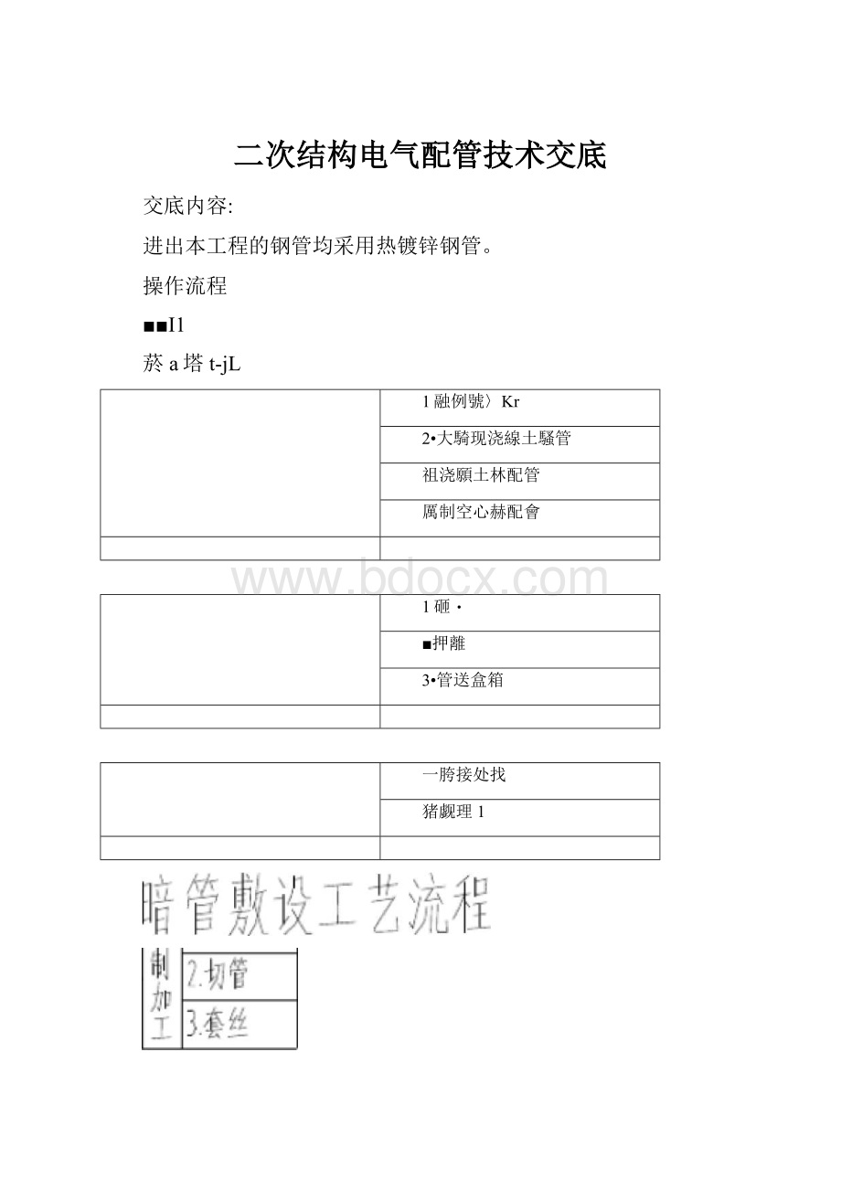 二次结构电气配管技术交底.docx_第1页