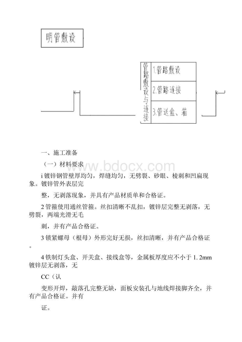 二次结构电气配管技术交底.docx_第3页