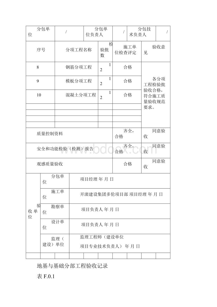 分部工程验收记录全套解析.docx_第3页