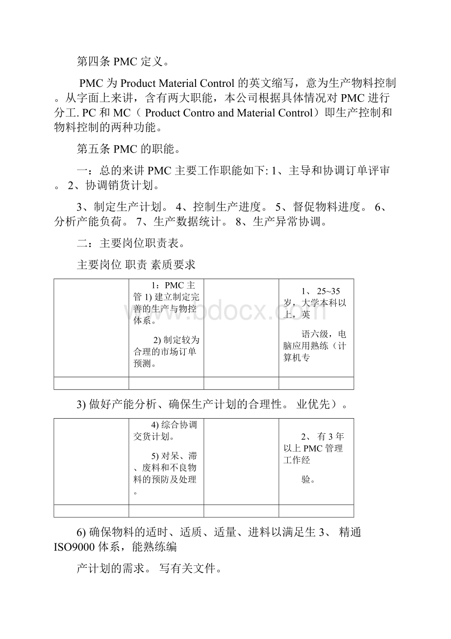 企业管理制度之PMC及计划管理制度R01.docx_第2页