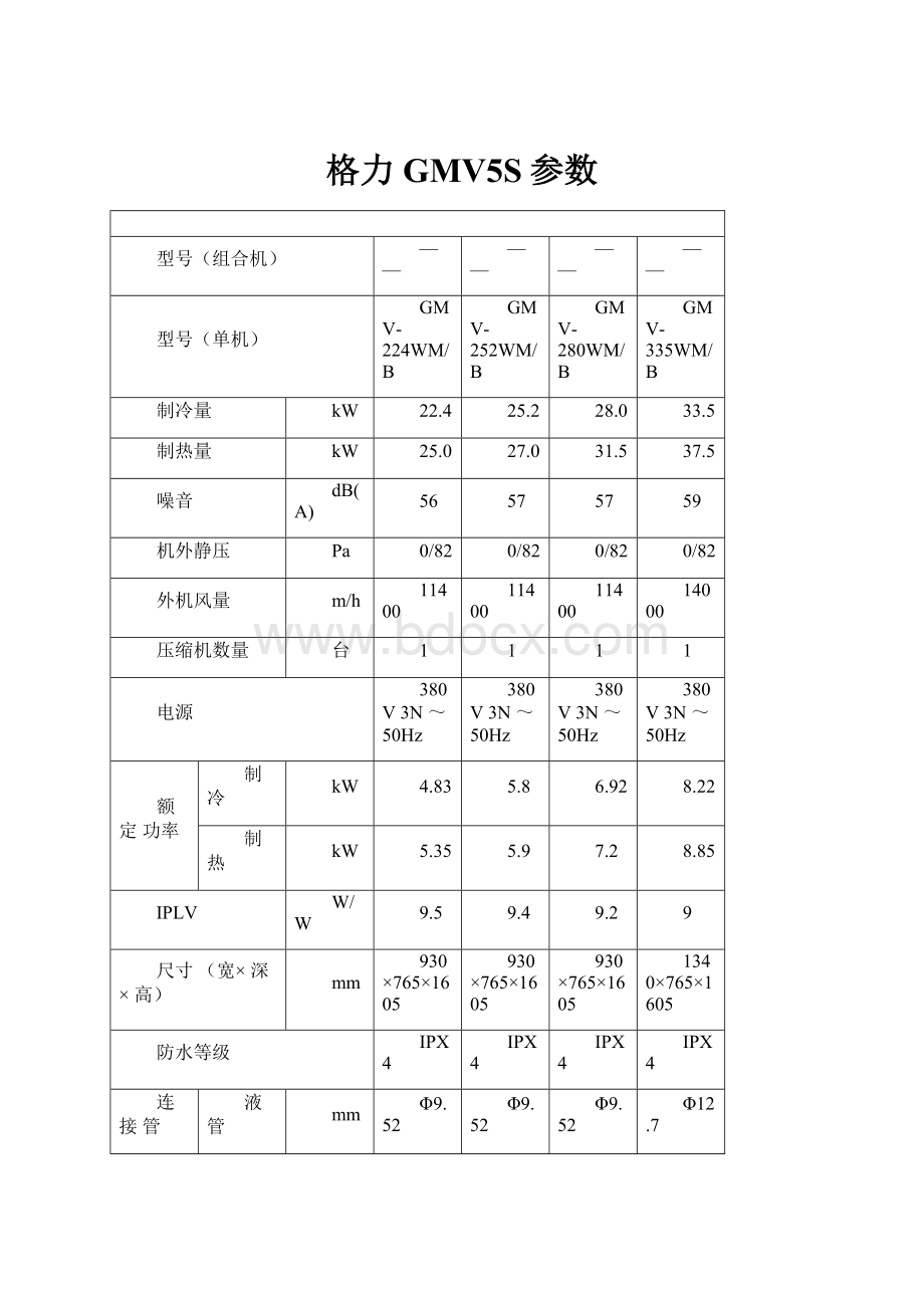 格力GMV5S参数.docx