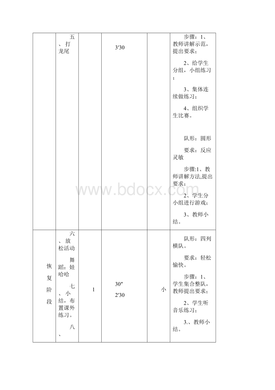 小学体育高年级教案.docx_第3页