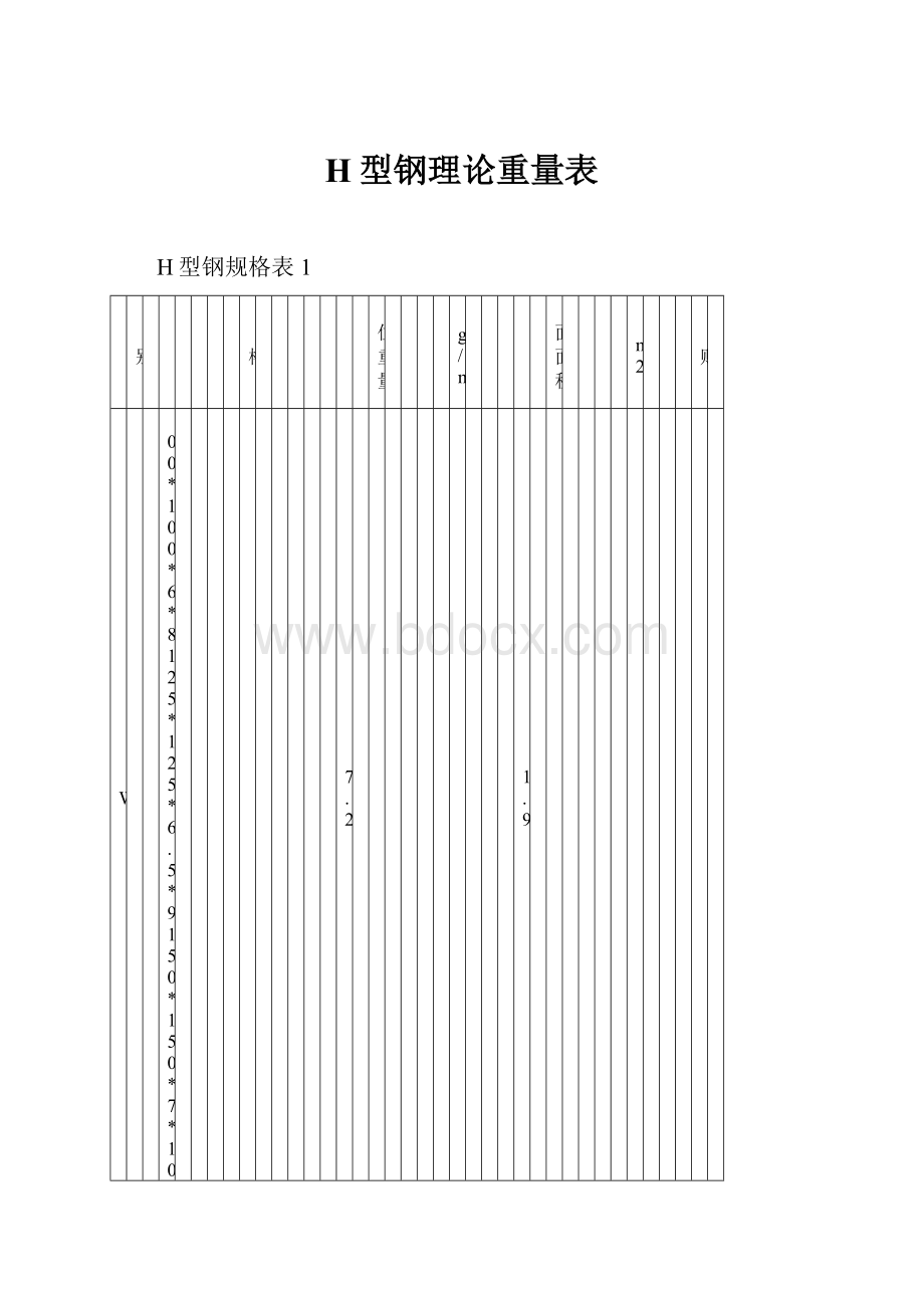 H型钢理论重量表.docx