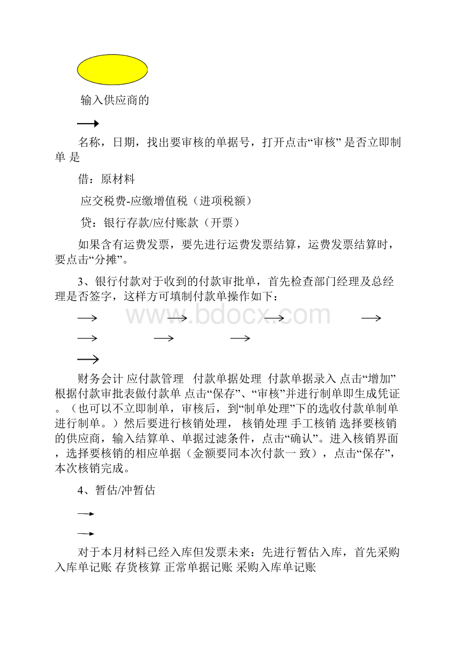 工业企业成本核算流程.docx_第2页