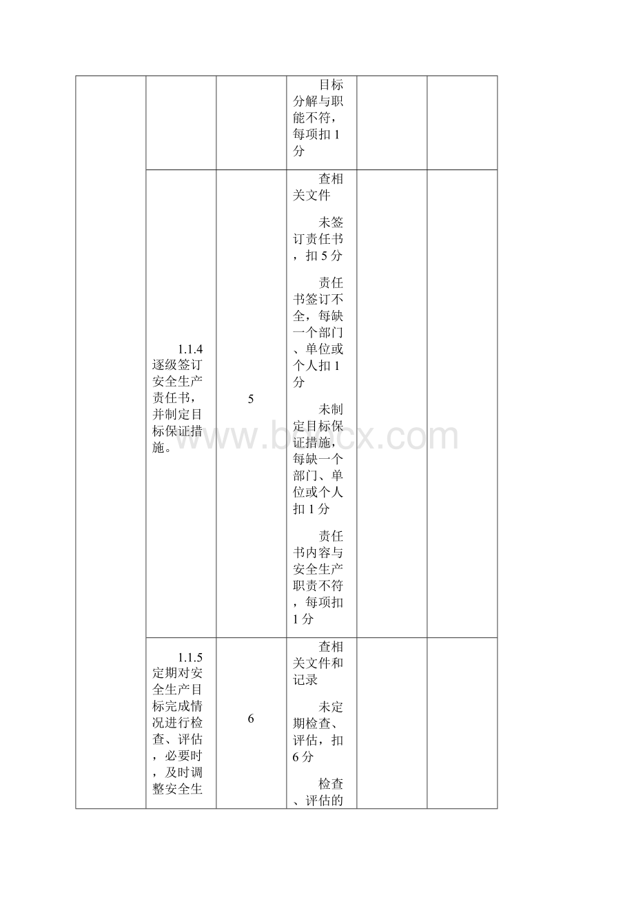 水利工程管理单位安全生产标准化评审标准.docx_第3页