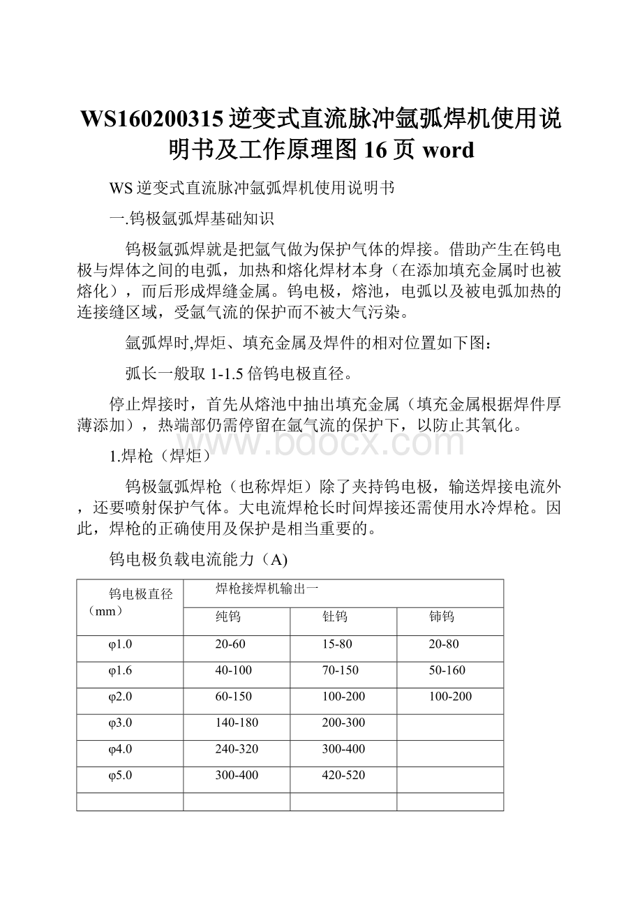 WS160200315逆变式直流脉冲氩弧焊机使用说明书及工作原理图16页word.docx