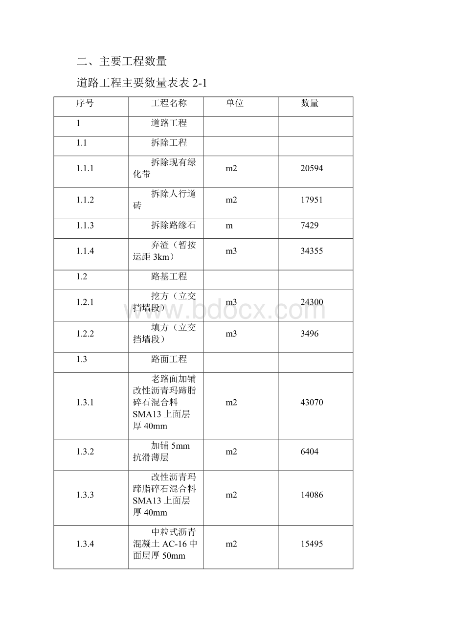 总体施工进度计划.docx_第3页